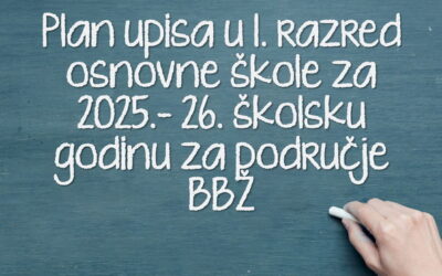 Plan upisa u 1. razred osnovne škole za 2025.- 26. školsku godinu za područje BBŽ