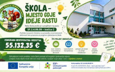 Projekt “Škola – mjesto gdje ideje rastu”
